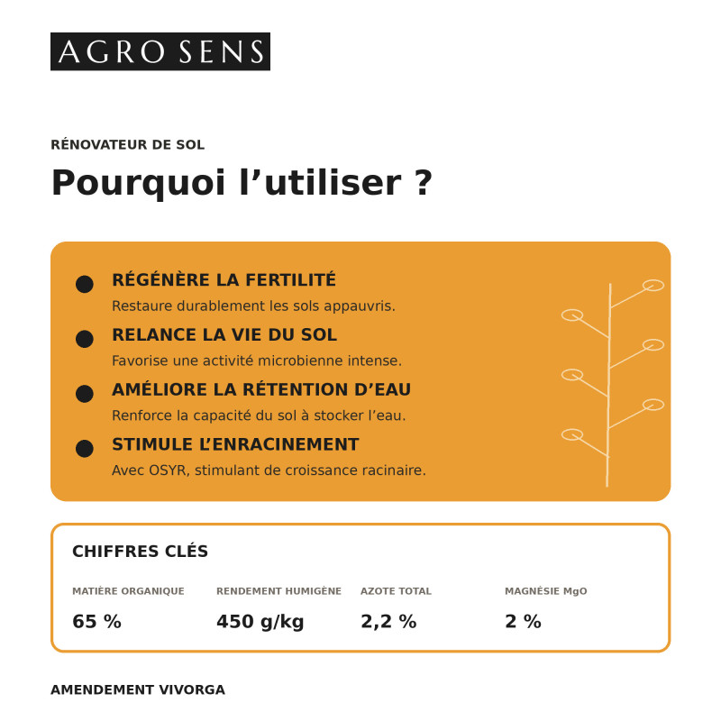 Amendement organique en granulés - Agro Sens