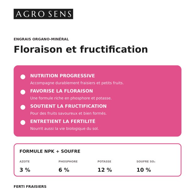 Engrais pour fraisiers, vigne et petits fruits - Agro Sens