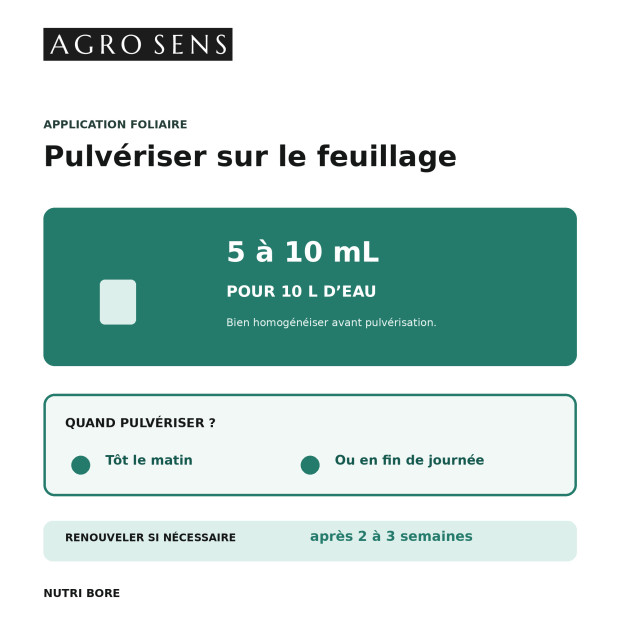 Nutri Bore - Engrais riche en Bore | Comptoir des Jardins