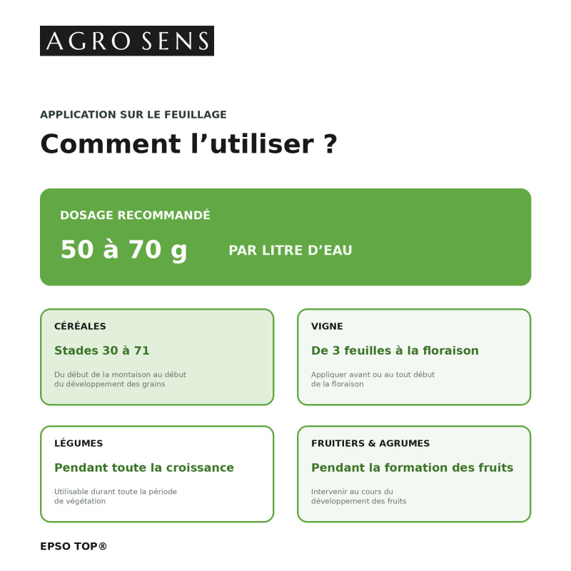 Epso Top®, engrais riche en Magnésium - Sel d'Epsom (Seau de 5 kg)