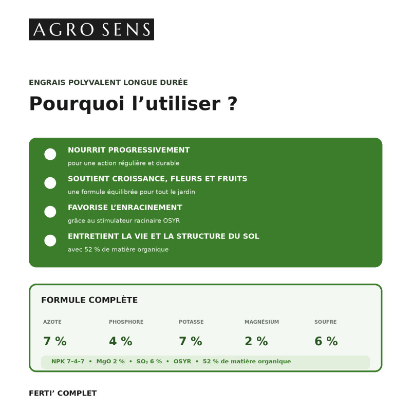 Engrais complet performance et longue durée | Comptoir des jardins