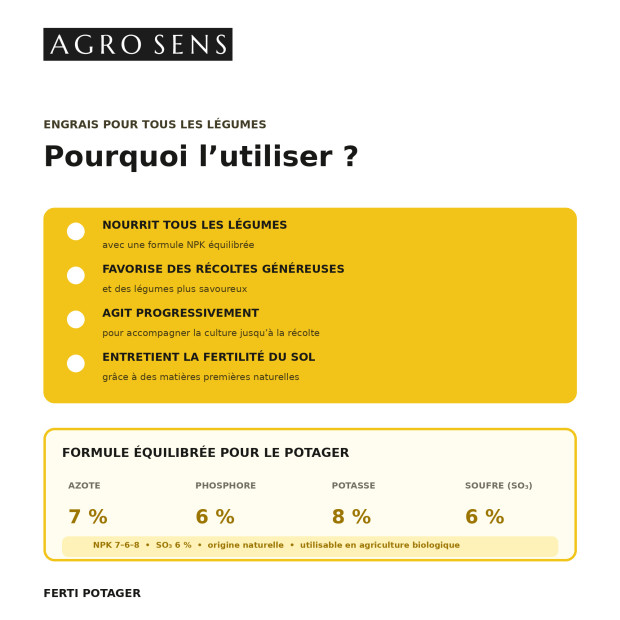 Engrais pour potager, tous légumes - 100% naturel