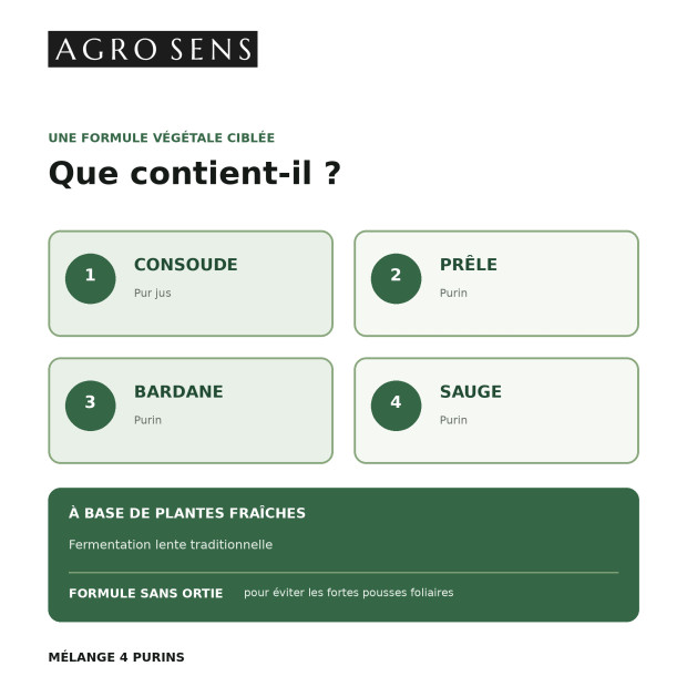 Mélange de purin | consoude prêle bardane sauge | Comptoir des Jardins