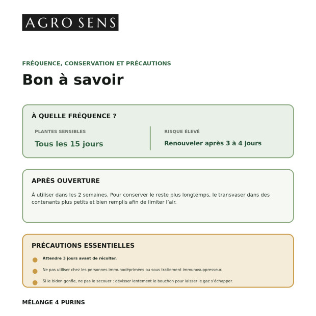 Mélange de purin | consoude prêle bardane sauge | Comptoir des Jardins