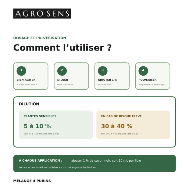 Mélange de purin | consoude prêle bardane sauge | Comptoir des Jardins