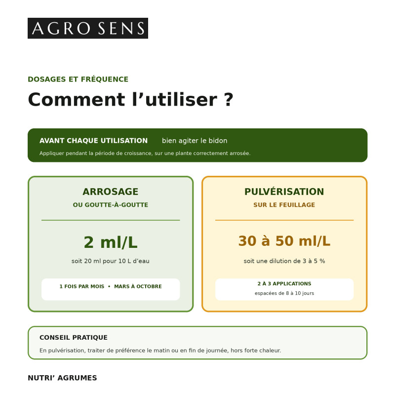 Engrais liquide agrumes - Formule organique concentrée