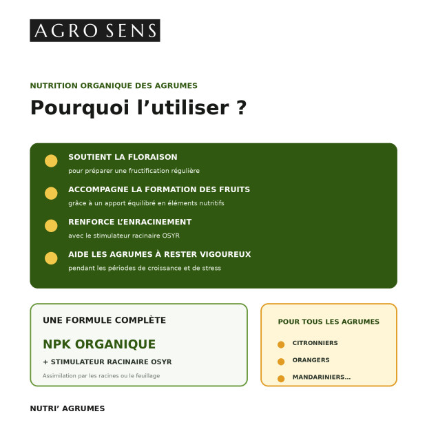 Engrais liquide agrumes - Formule organique concentrée