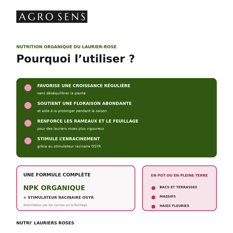 Engrais liquide lauriers roses bougainvillées - Comptoir des Jardins
