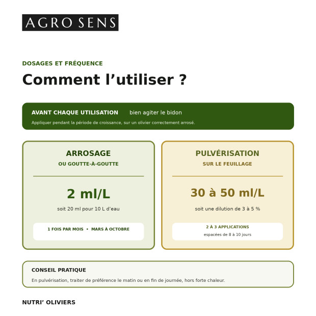 Engrais liquide oliviers et fruitiers méditerranéens