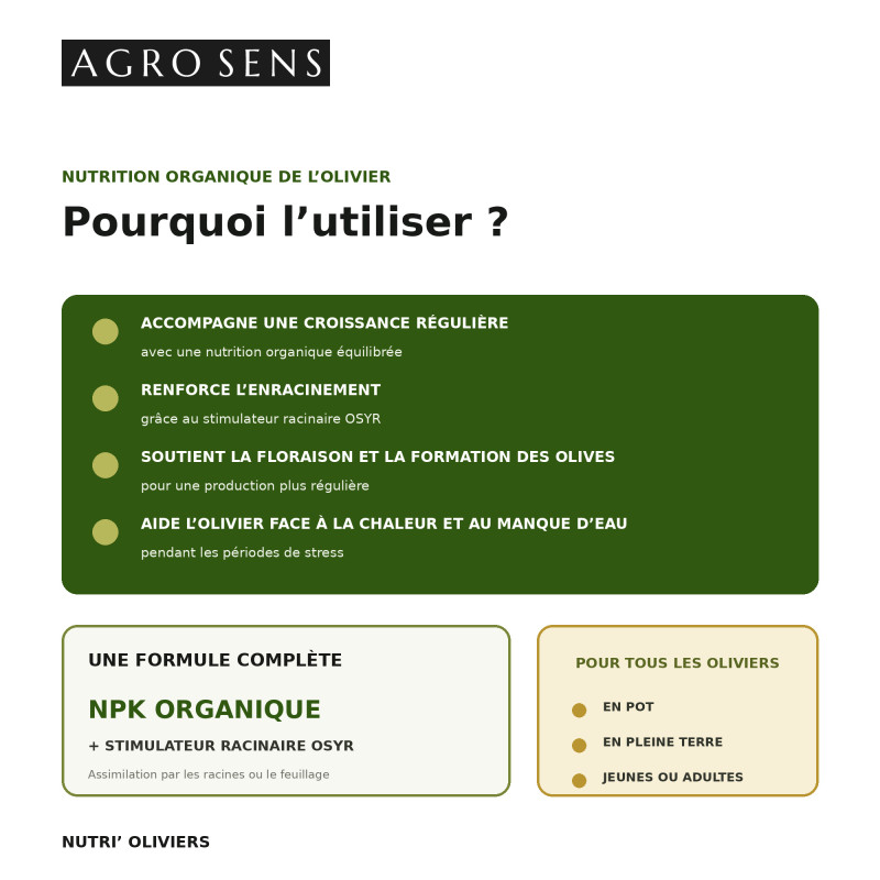 Engrais liquide oliviers et fruitiers méditerranéens