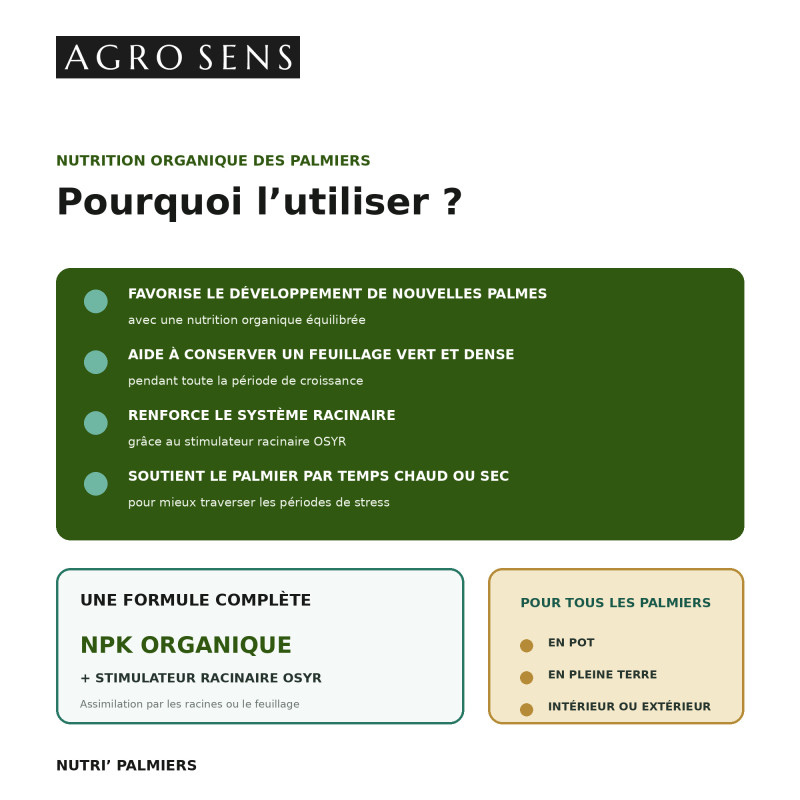Engrais organique Palmiers et Yuccas - Agro Sens