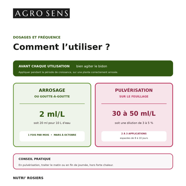 Engrais liquide pour rosiers - concentré à diluer
