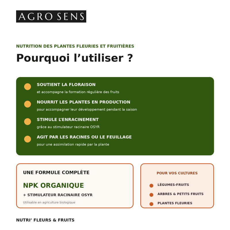 Engrais liquide fleurs et fruits 4-3-6 - Comptoir des Jardins