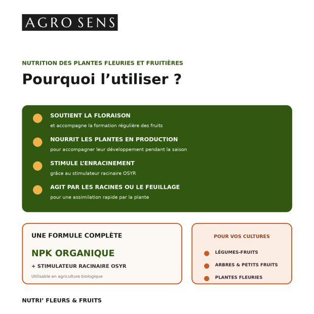 Engrais liquide fleurs et fruits 4-3-6 - Comptoir des Jardins