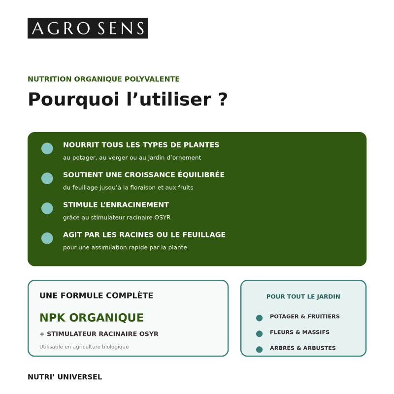 Engrais liquide universel, nutrition intégrale. UAB