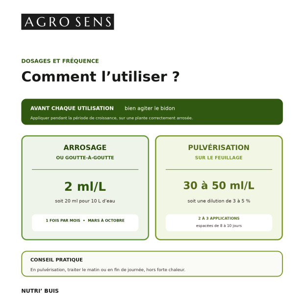 Engrais liquide buis. Concentré à diluer - Comptoir des Jardins
