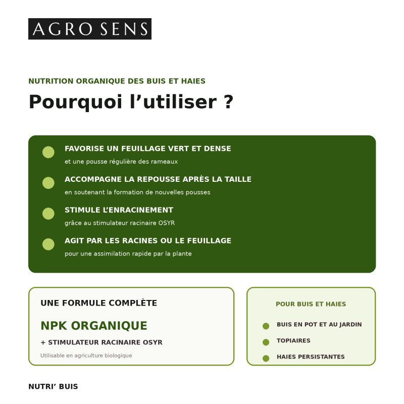 Engrais liquide buis. Concentré à diluer - Comptoir des Jardins