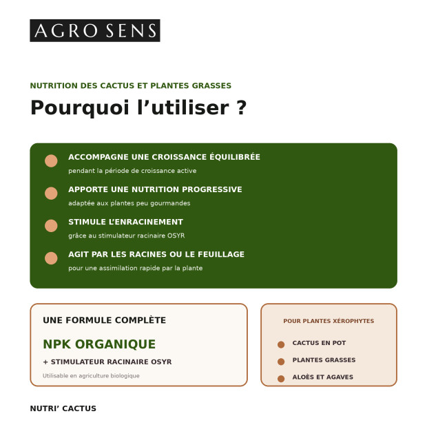 Engrais organique liquide cactus plantes grasses. Comptoir des Jardins