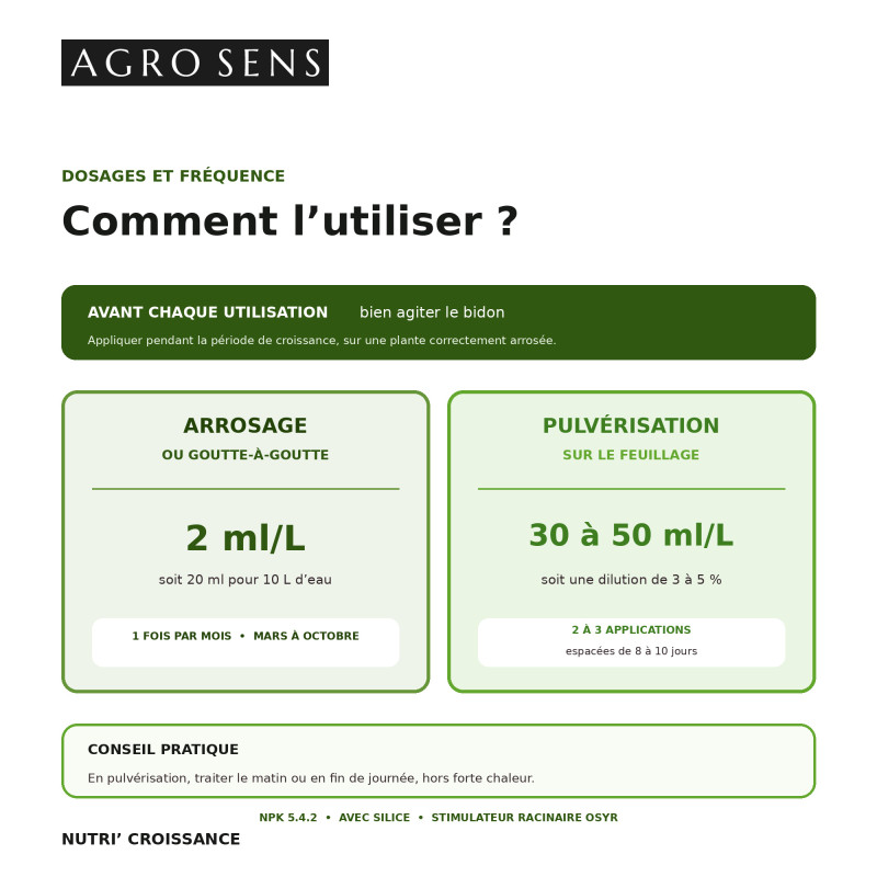 Engrais spécial croissance 5-4-2 - Comptoir des Jardins