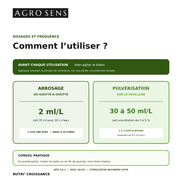 Engrais spécial croissance 5-4-2 - Comptoir des Jardins
