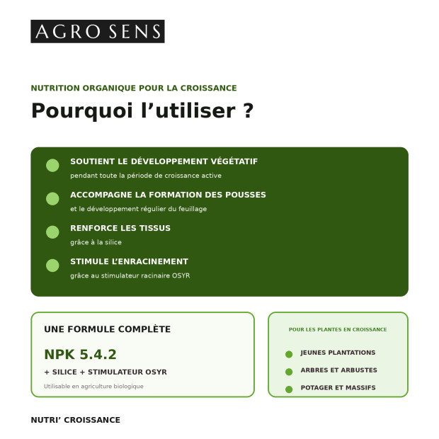 Engrais spécial croissance 5-4-2 - Comptoir des Jardins