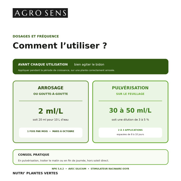 Engrais organique pour plantes vertes, concentré à diluer