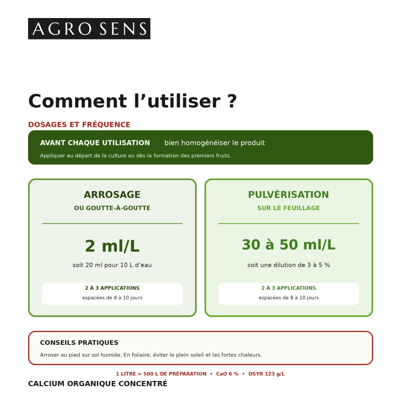 Calcium concentré liquide avec stimulant racinaire