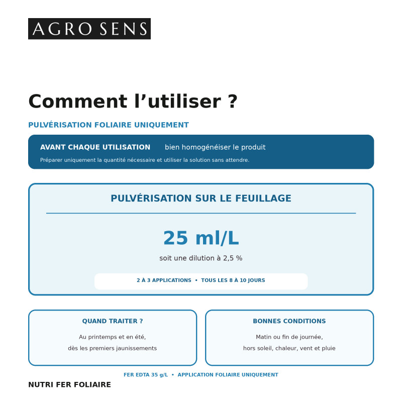 Nutri Fer Foliaire - Correction des carences en fer | Agro Sens