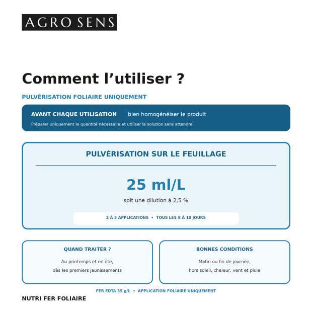 Nutri Fer Foliaire - Correction des carences en fer | Agro Sens