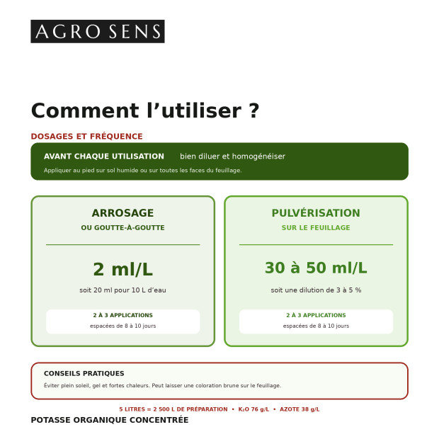 Potasse organique liquide avec stimulant racinaire