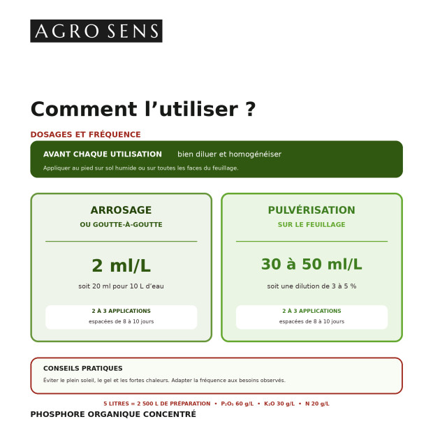Phosphore organique liquide avec stimulant racinaire
