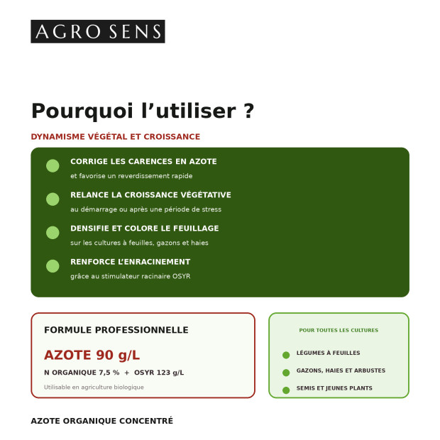 Azote organique liquide - 100% d'origine naturelle