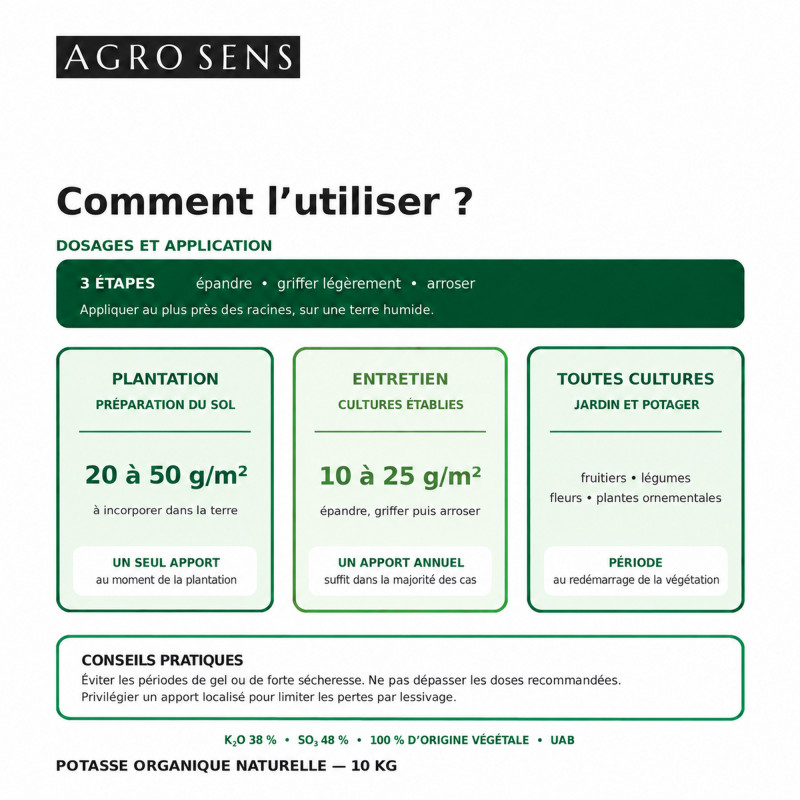 Potasse organique naturelle spéciale jardin UAB