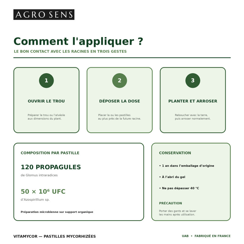 Mycorhizes naturelles en pastilles - VitaMycor par Agro Sens