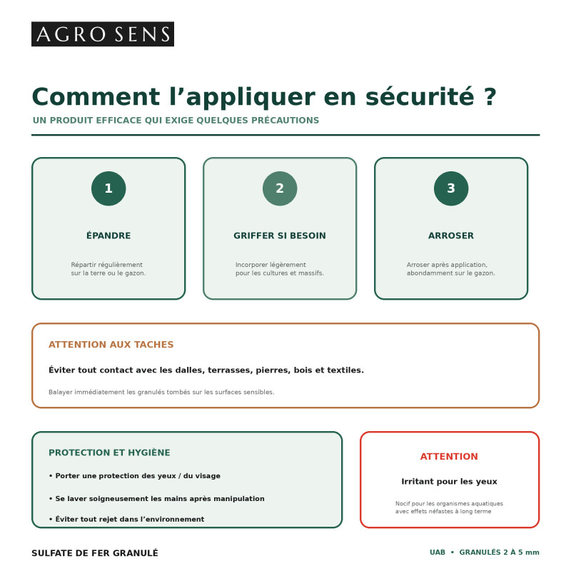 Sulfate de fer granulés Agro Sens - Gazon, hortensias, sols calcaires