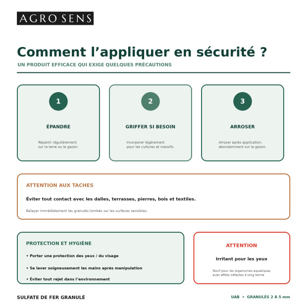 Sulfate de fer granulés Agro Sens - Gazon, hortensias, sols calcaires