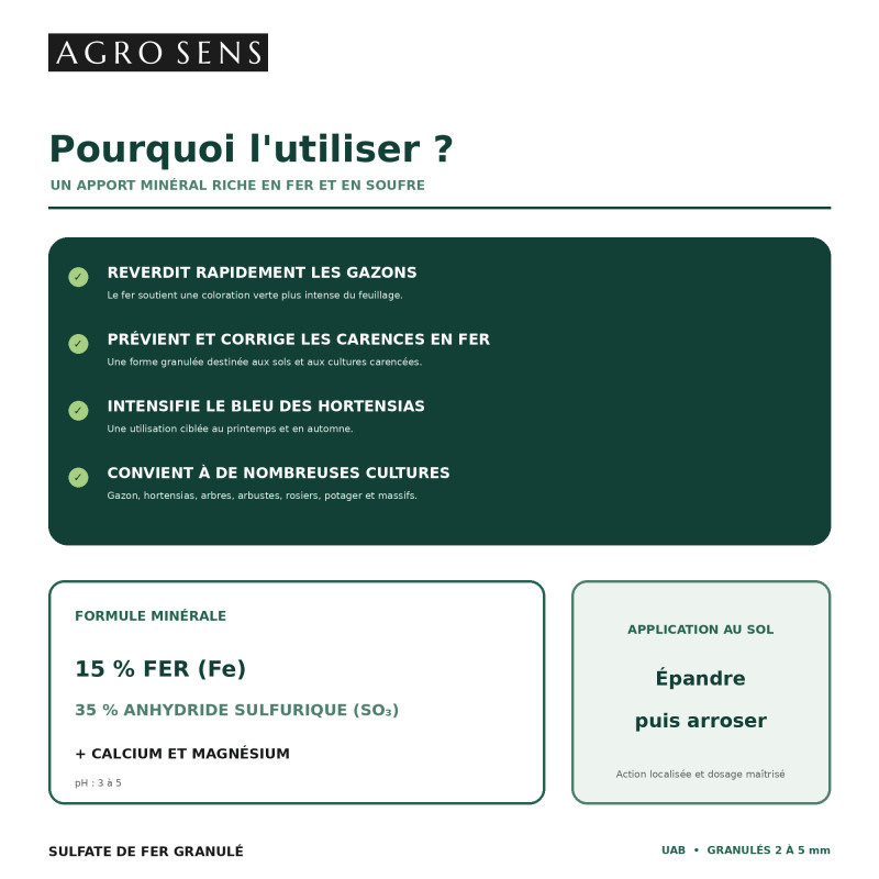 Sulfate de fer granulés Agro Sens - Gazon, hortensias, sols calcaires