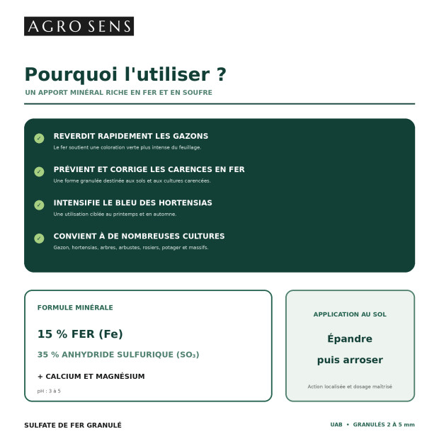 Sulfate de fer granulés Agro Sens - Gazon, hortensias, sols calcaires