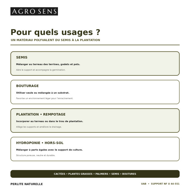 Perlite minérale naturelle, pour semis bouturages rempotages