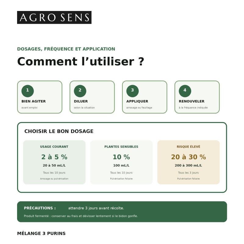 Mélange de purin | ortie consoude prêle | Comptoir des Jardins