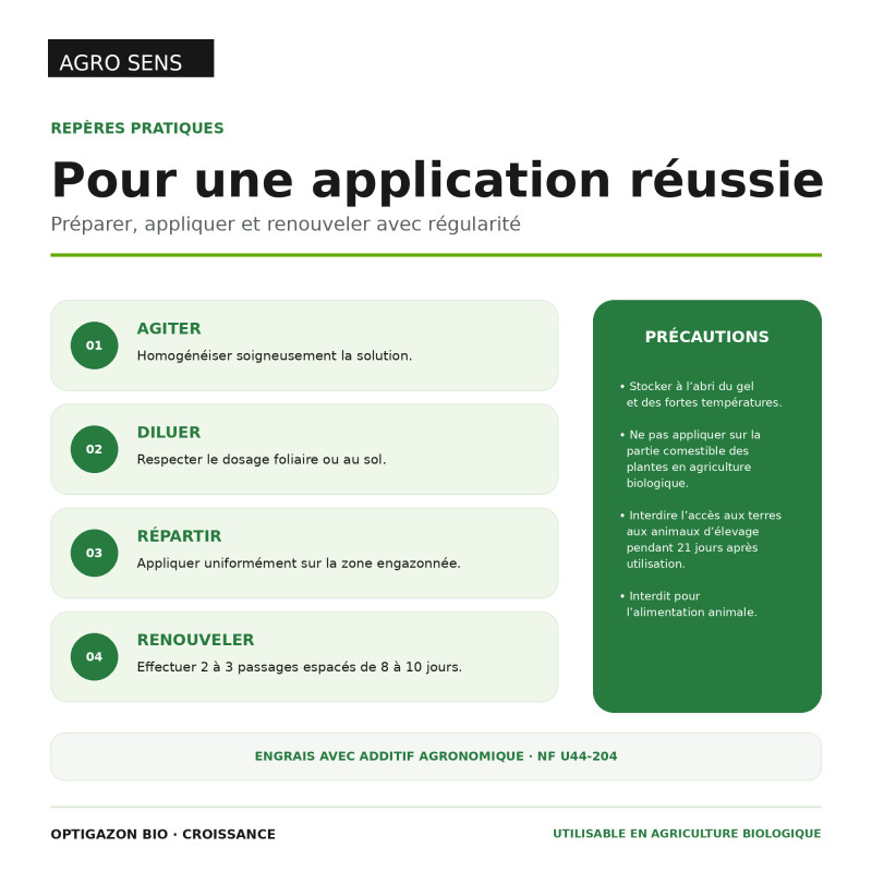 Engrais gazon liquide : Croissance | Comptoir des Jardins