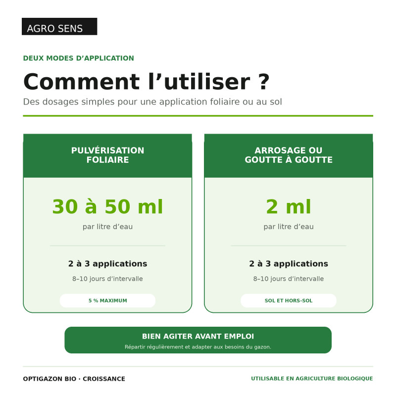 Engrais gazon liquide : Croissance | Comptoir des Jardins