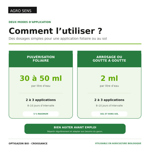 Engrais gazon liquide : Croissance | Comptoir des Jardins