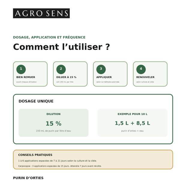 Purin d'orties concentré | Comptoir des Jardins