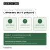 Purin d'orties concentré | Comptoir des Jardins