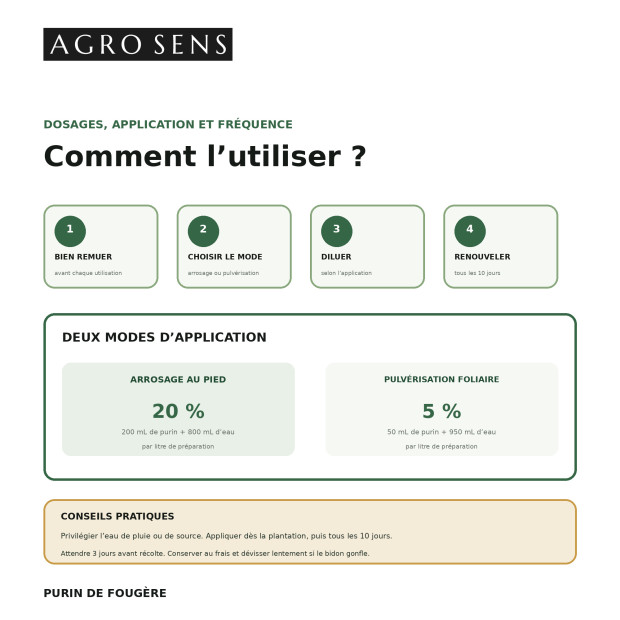 Purin de fougère concentré | Agro Sens