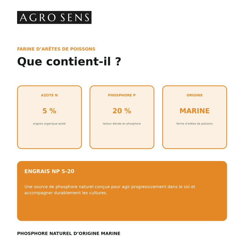 Phosphore organique - Engrais naturel