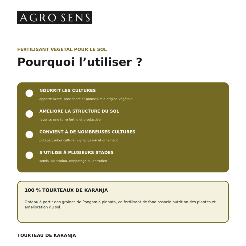 Tourteau de karanja - nutrition et protection