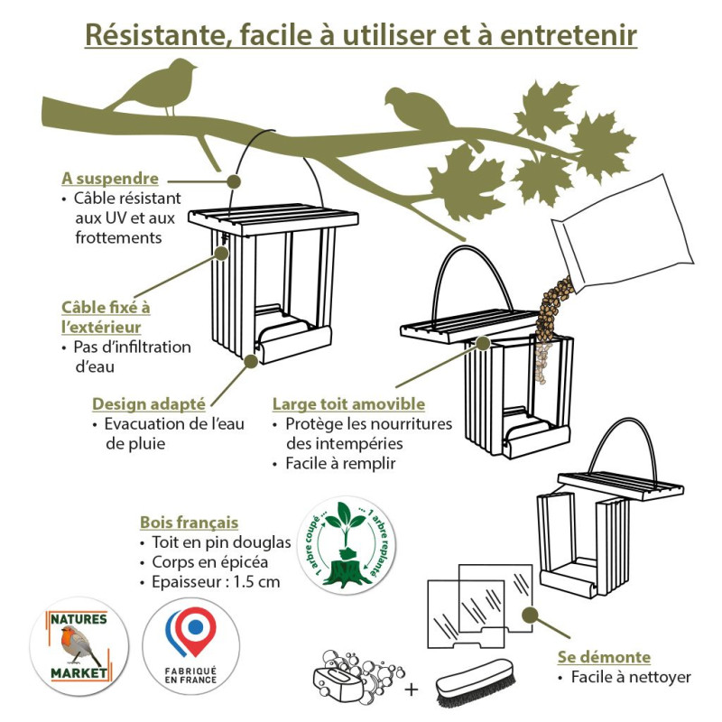 Mangeoire Le Bar à Graines pour Petits Oiseaux - Bois Français | Comptoir des Jardins