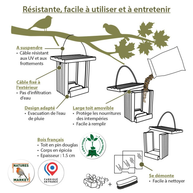 Mangeoire Le Bar à Graines pour Petits Oiseaux - Bois Français | Comptoir des Jardins